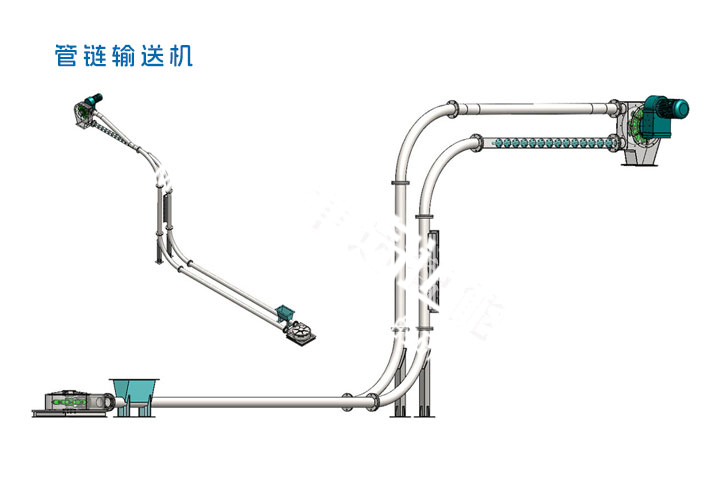 管链输送机